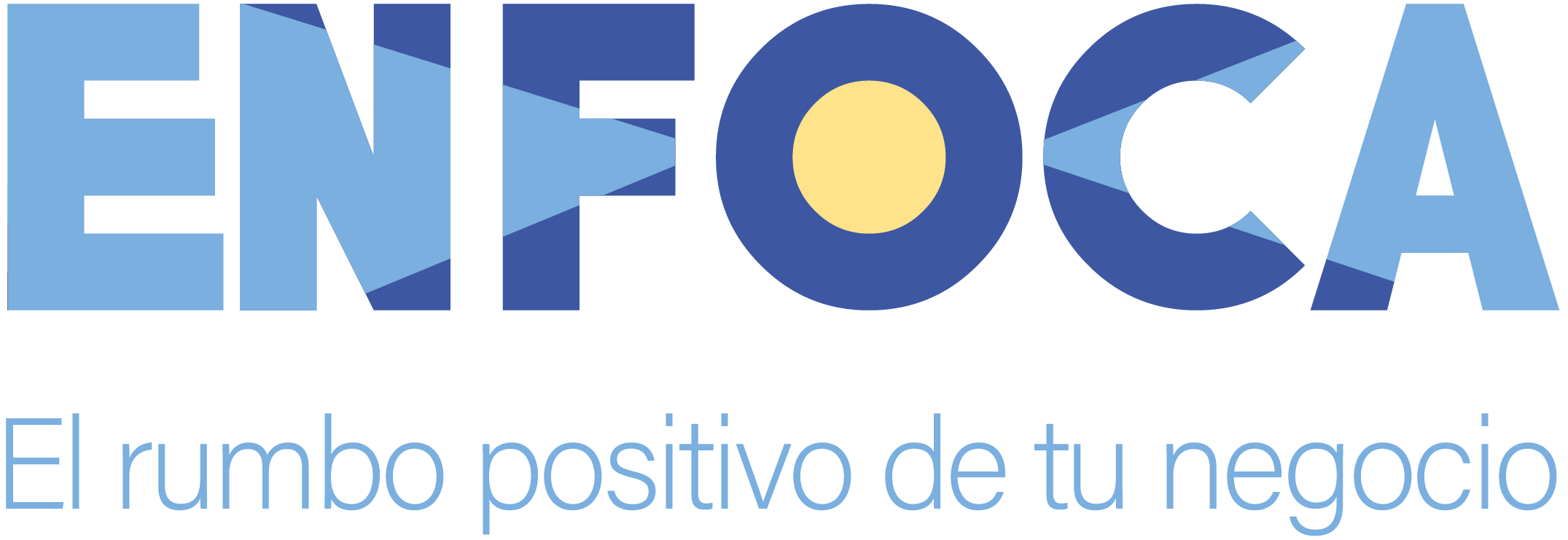 ENFOCA